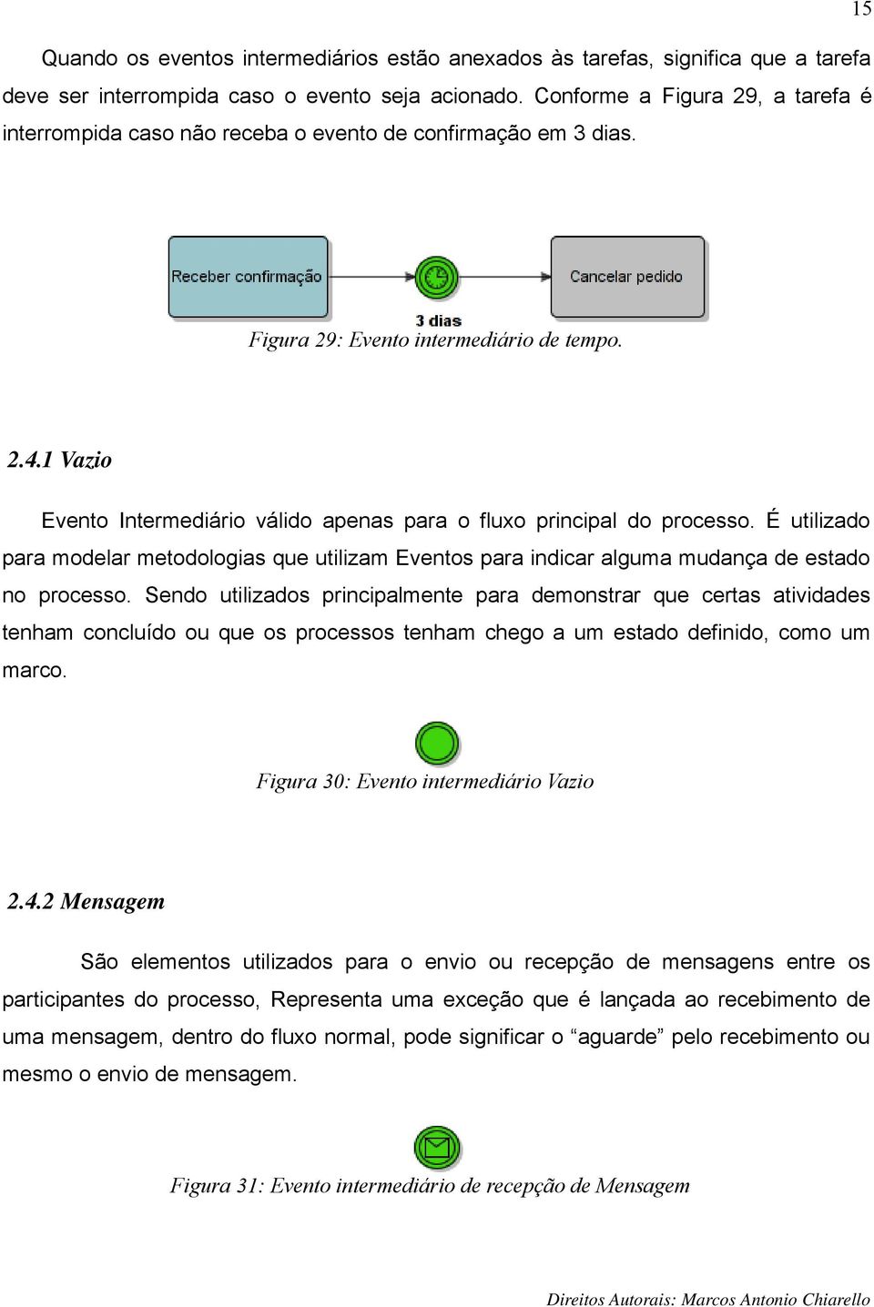 1 Vazio Evento Intermediário válido apenas para o fluxo principal do processo. É utilizado para modelar metodologias que utilizam Eventos para indicar alguma mudança de estado no processo.