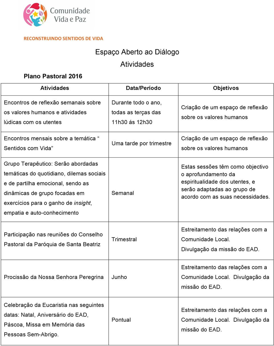 trimestre Criação de um espaço de reflexão sobre os valores humanos Grupo Terapêutico: Serão abordadas temáticas do quotidiano, dilemas sociais e de partilha emocional, sendo as dinâmicas de grupo