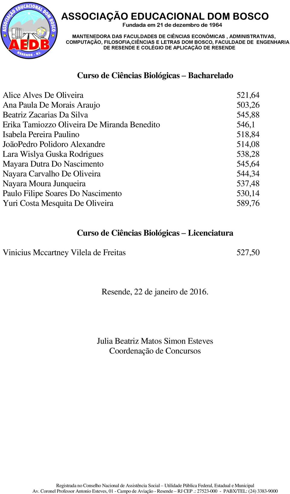 Nascimento 545,64 Nayara Carvalho De Oliveira 544,34 Nayara Moura Junqueira 537,48 Paulo Filipe Soares Do Nascimento 530,14 Yuri Costa Mesquita De Oliveira