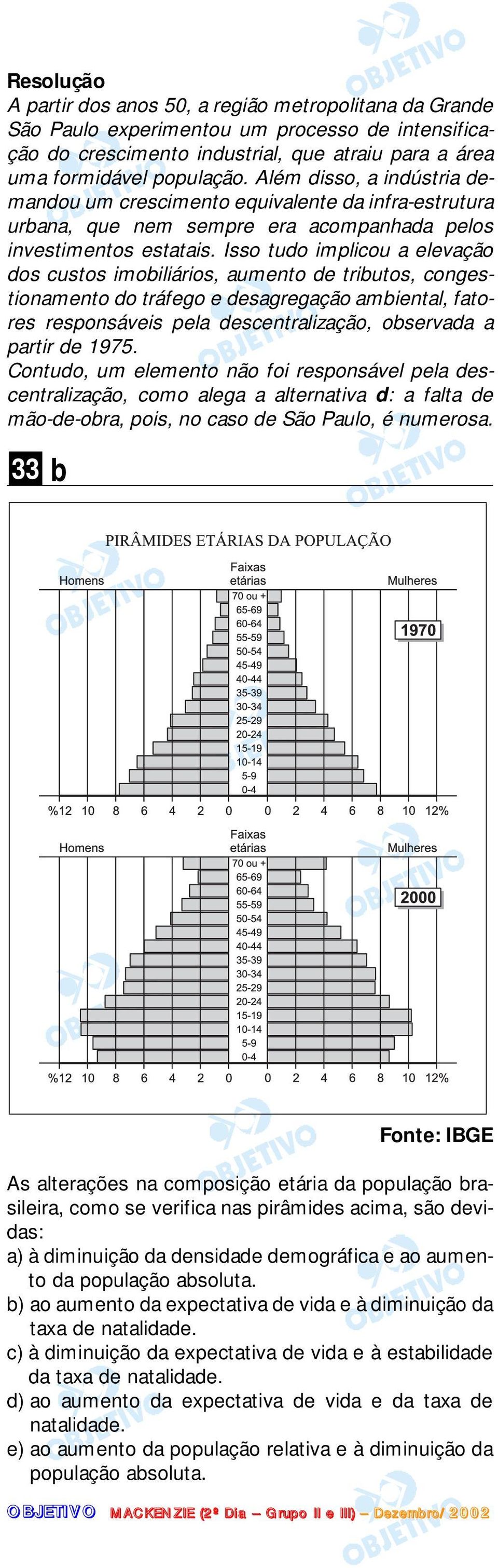 Isso tudo implicou a elevação dos custos imobiliários, aumento de tributos, congestionamento do tráfego e desagregação ambiental, fatores responsáveis pela descentralização, observada a partir de 975.