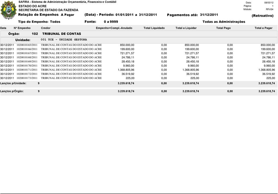 786,11 0,00 24.786,11 0,00 24.786,11 30/12/2011 1020010169/2011 TRIBUNAL DE CONTAS DO ESTADO DO ACRE 28.450,18 0,00 28.450,18 0,00 28.450,18 30/12/2011 1020010170/2011 TRIBUNAL DE CONTAS DO ESTADO DO ACRE 9.