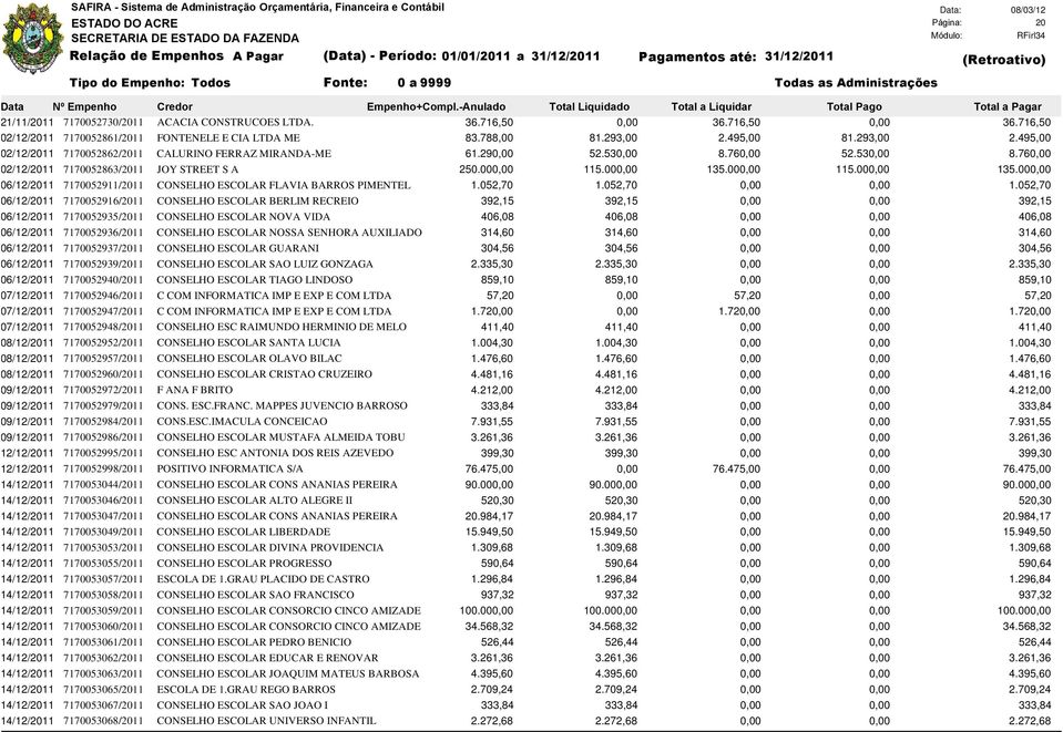 000,00 115.000,00 135.000,00 06/12/2011 7170052911/2011 CONSELHO ESCOLAR FLAVIA BARROS PIMENTEL 1.052,70 1.052,70 0,00 0,00 1.