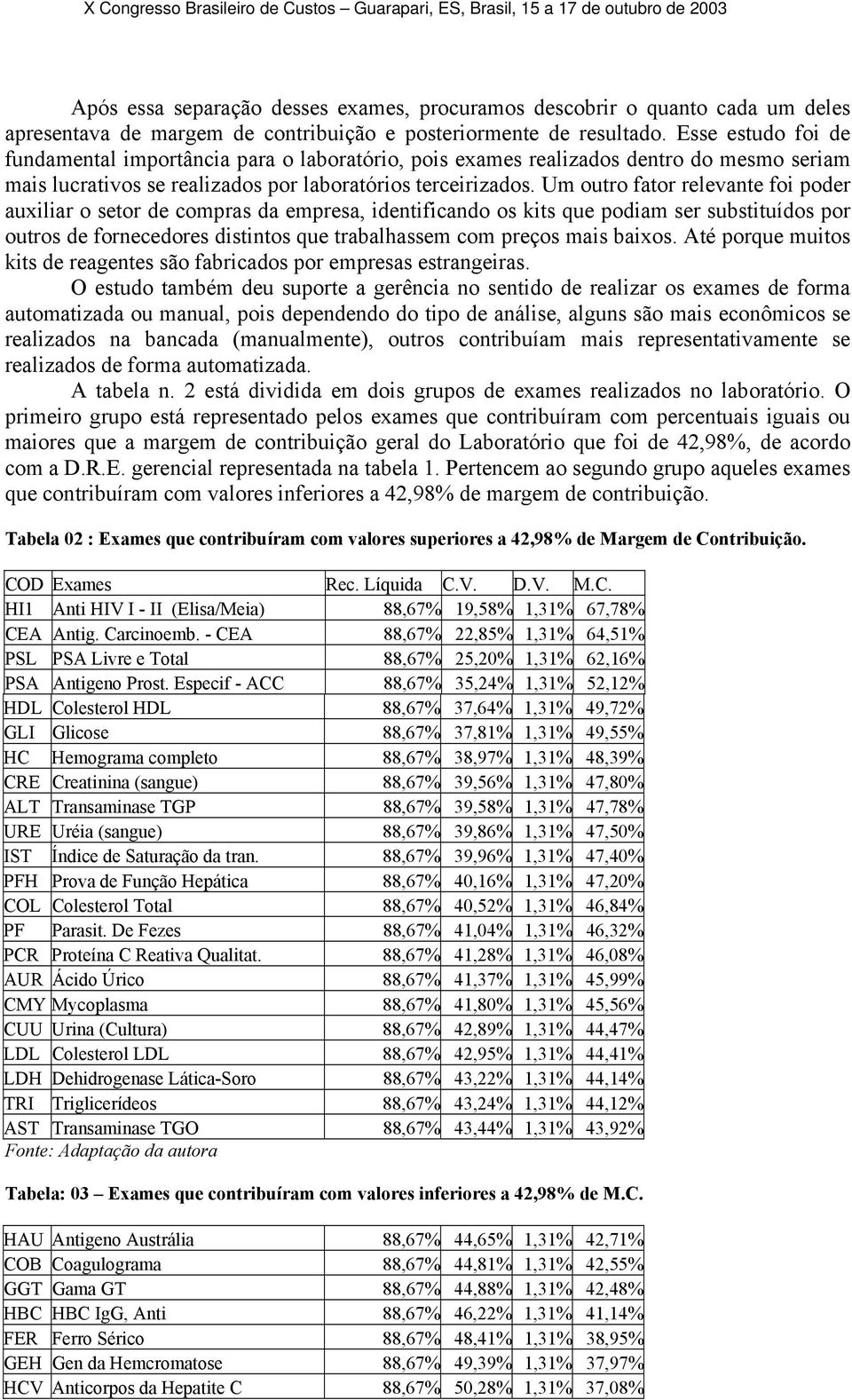 Um outro fator relevante foi poder auxiliar o setor de compras da empresa, identificando os kits que podiam ser substituídos por outros de fornecedores distintos que trabalhassem com preços mais