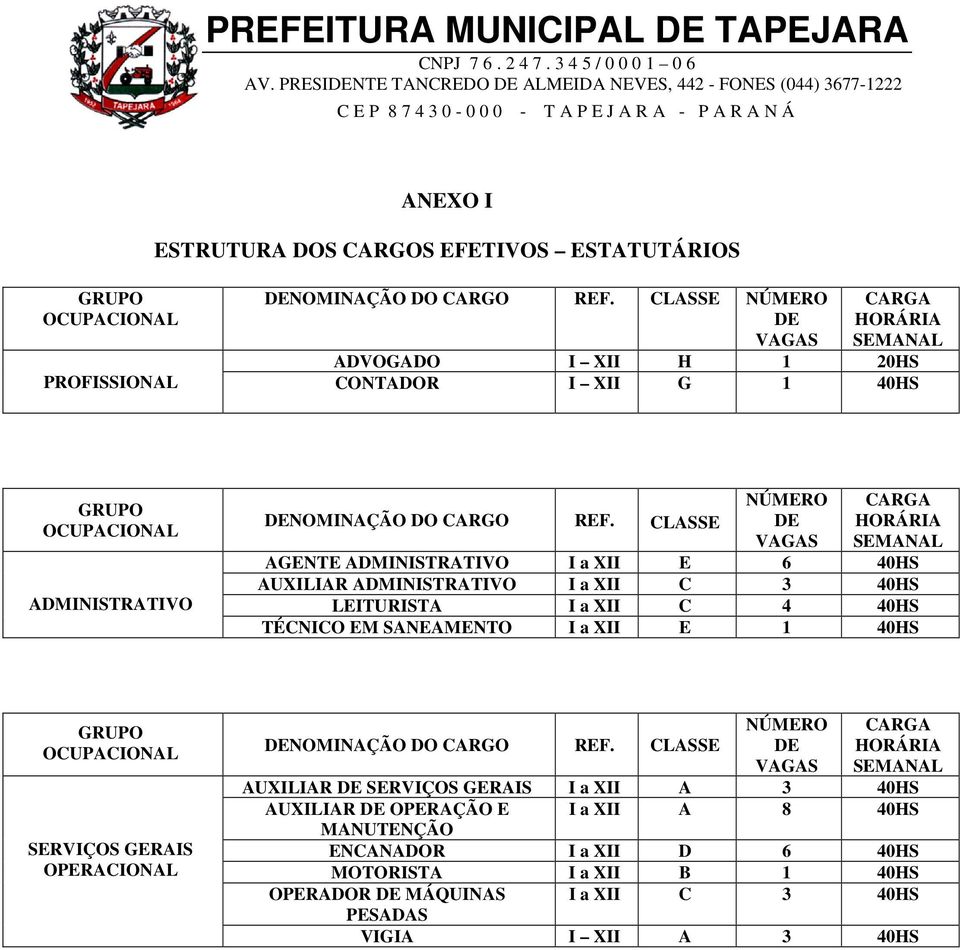 CLASSE NÚMERO DE VAGAS CARGA HORÁRIA SEMANAL AGENTE ADMINISTRATIVO I a XII E 6 40HS AUXILIAR ADMINISTRATIVO I a XII C 3 40HS LEITURISTA I a XII C 4 40HS TÉCNICO EM SANEAMENTO I a XII E 1 40HS