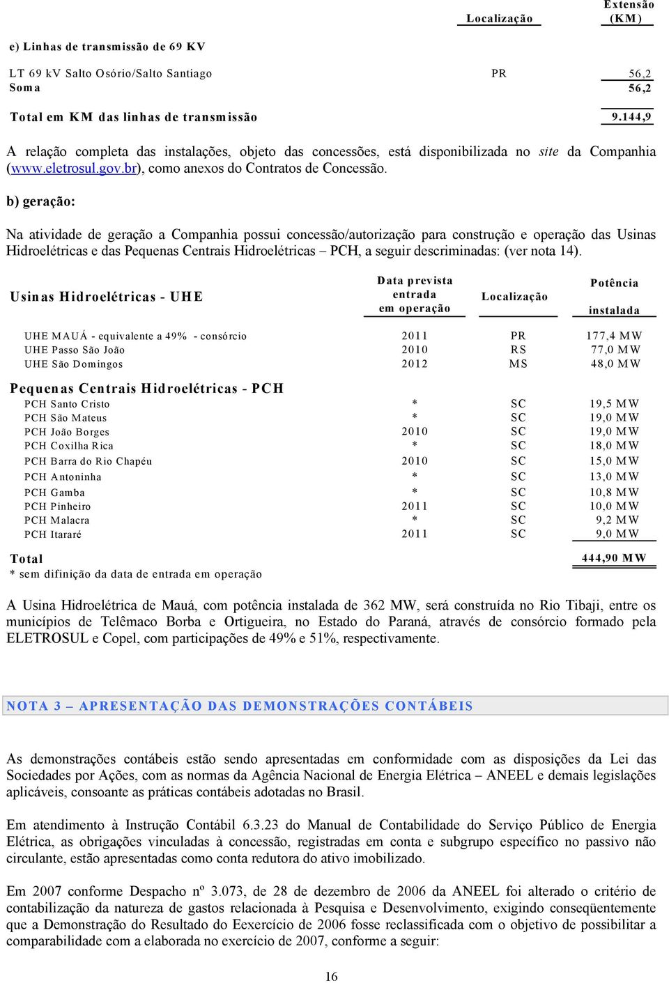 b) geração: Na atividade de geração a Companhia possui concessão/autorização para construção e operação das Usinas Hidroelétricas e das Pequenas Centrais Hidroelétricas PCH, a seguir descriminadas: