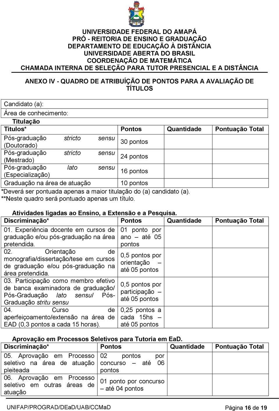 (a) candidato (a). **Neste quadro será pontuado apenas um título. Atividades ligadas ao Ensino, a Extensão e a Pesquisa. Discriminação* Pontos Quantidade Pontuação Total 01.