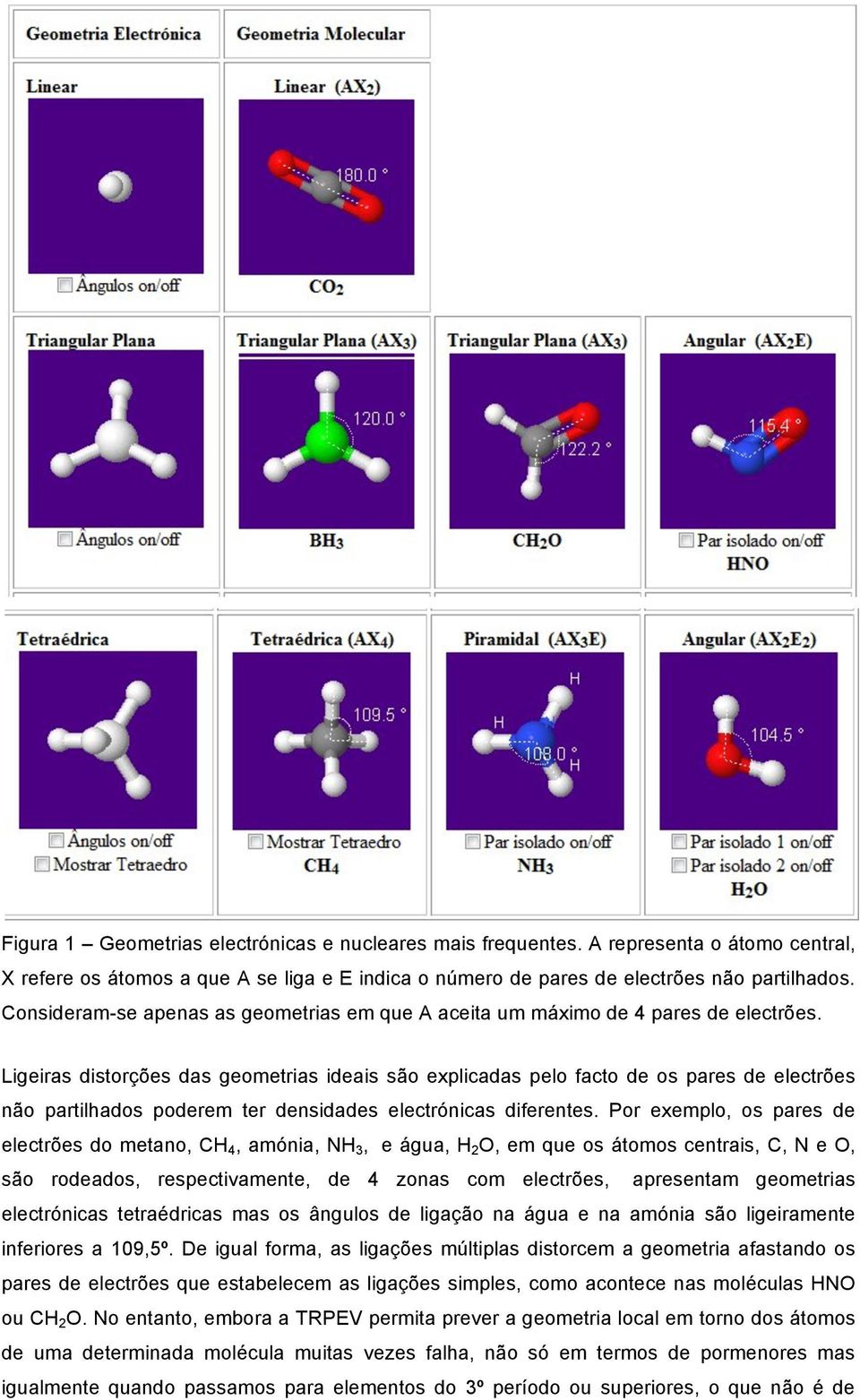 Ligeiras distorções das geometrias ideais são explicadas pelo facto de os pares de electrões não partilhados poderem ter densidades electrónicas diferentes.