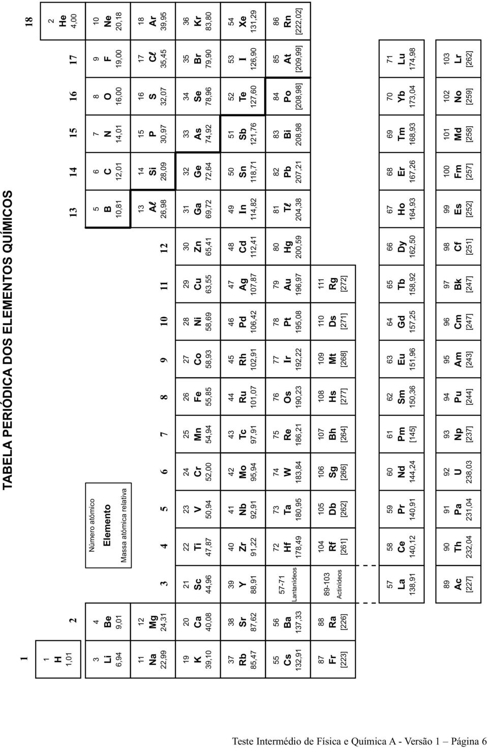 106,42 47 Ag 107,87 48 Cd 112,41 49 In 114,82 50 Sn 118,71 51 Sb 121,76 52 Te 127,60 53 I 126,90 54 Xe 131,29 19 K 39,10 20 Ca 40,08 21 Sc 44,96 22 Ti 47,87 23 V 50,94 24 Cr 52,00 25 Mn 54,94 26 Fe