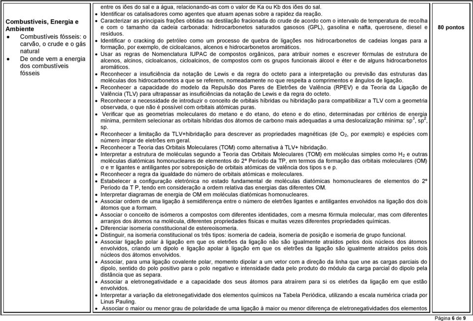 Caracterizar as principais frações obtidas na destilação fracionada do crude de acordo com o intervalo de temperatura de recolha e com o tamanho da cadeia carbonada: hidrocarbonetos saturados gasosos