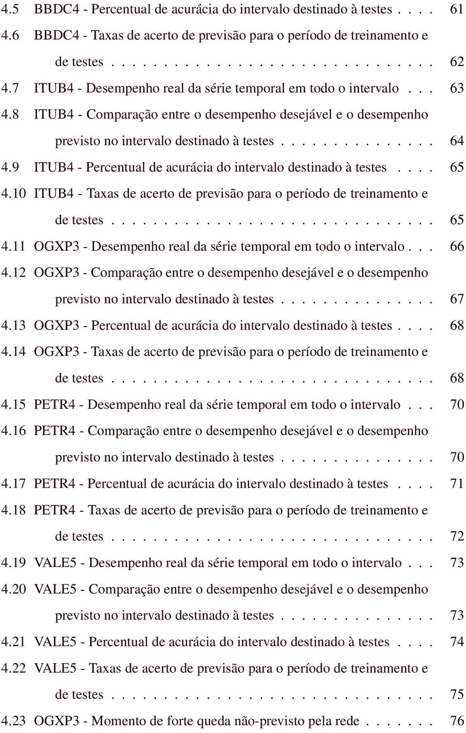 9 ITUB4 - Percentual de acurácia do intervalo destinado à testes.... 65 4.10 ITUB4 - Taxas de acerto de previsão para o período de treinamento e de testes............................... 65 4.11 OGXP3 - Desempenho real da série temporal em todo o intervalo.