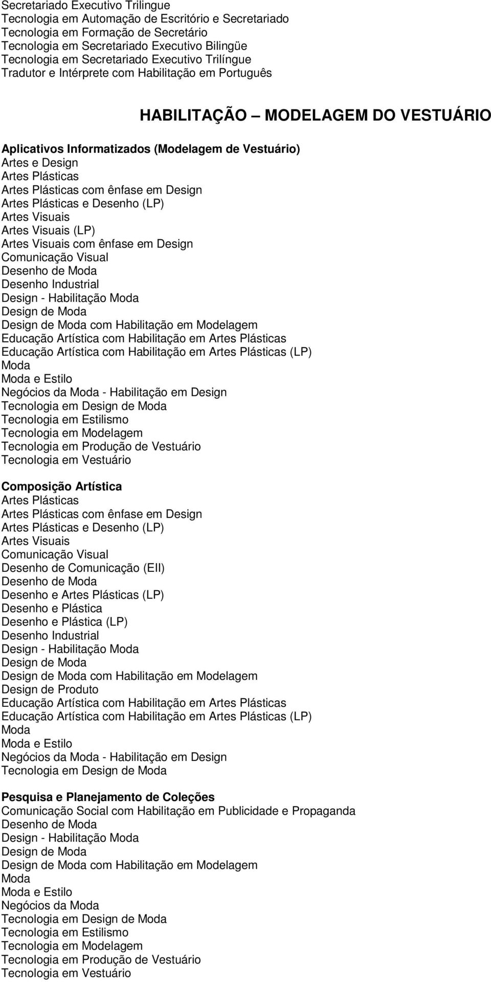 Plásticas com ênfase em Design Artes Plásticas e Desenho (LP) Artes Visuais Artes Visuais (LP) Artes Visuais com ênfase em Design Comunicação Visual Desenho de Desenho Industrial Design - Habilitação