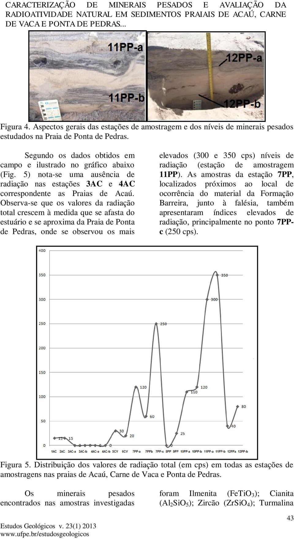 5) nota-se uma ausência de radiação nas estações 3AC e 4AC correspondente as Praias de Acaú.