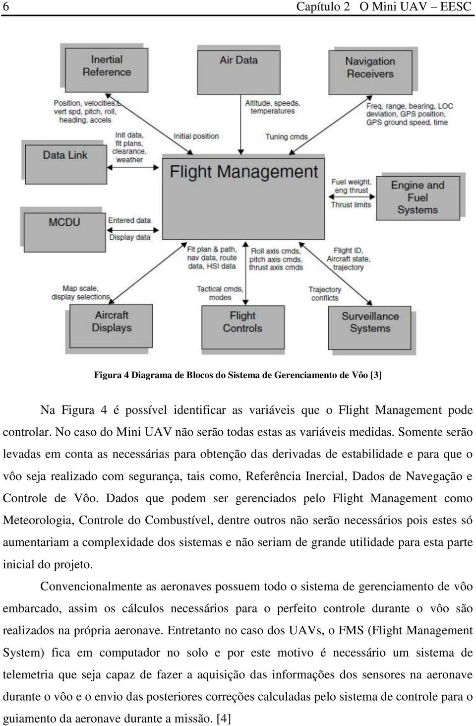 Somente serão levadas em conta as necessárias para obtenção das derivadas de estabilidade e para que o vôo seja realizado com segurança, tais como, Referência Inercial, Dados de Navegação e Controle