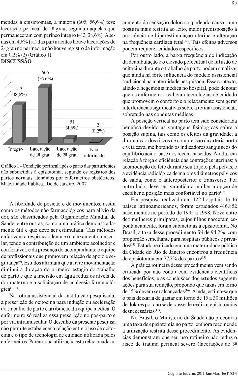 DISCUSSÃO 413 (38,6%) Íntegro 605 (56,6%) Laceração de 1º grau 51 (4,6%) Laceração de 2º grau 2 (0,2%) Não informado Gráfico 1 - Condição perineal após o parto das parturientes não submetidas à