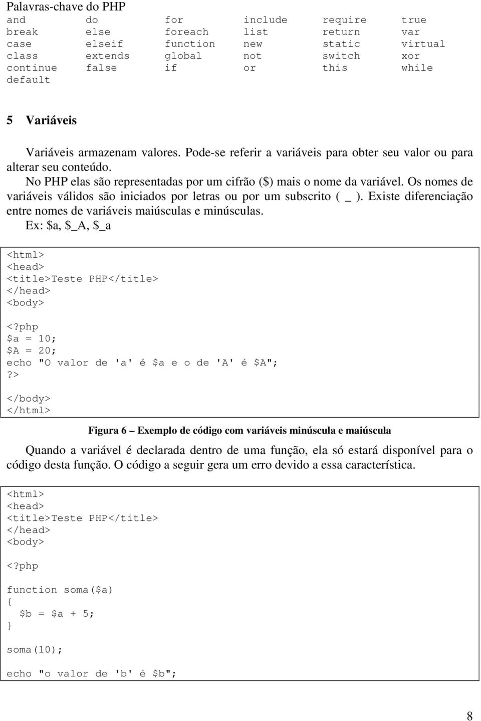 Os nomes de variáveis válidos são iniciados por letras ou por um subscrito ( _ ). Existe diferenciação entre nomes de variáveis maiúsculas e minúsculas.