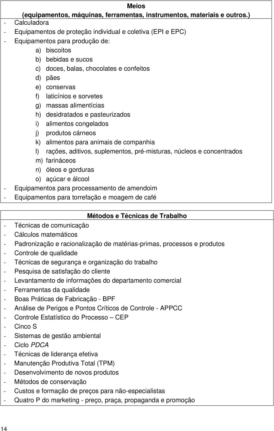 conservas f) laticínios e sorvetes g) massas alimentícias h) desidratados e pasteurizados i) alimentos congelados j) produtos cárneos k) alimentos para animais de companhia l) rações, aditivos,