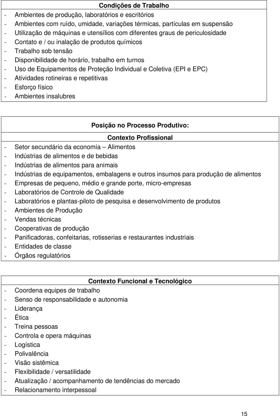 Coletiva (EPI e EPC) - Atividades rotineiras e repetitivas - Esforço físico - Ambientes insalubres Posição no Processo Produtivo: Contexto Profissional - Setor secundário da economia Alimentos -