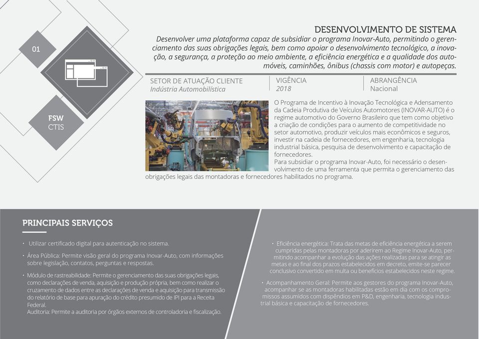 SETOR DE ATUAÇÃO CLIENTE Indústria Automobilística VIGÊNCIA 2018 ABRANGÊNCIA Nacional FSW CTIS O Programa de Incentivo à Inovação Tecnológica e Adensamento da Cadeia Produtiva de Veículos Automotores