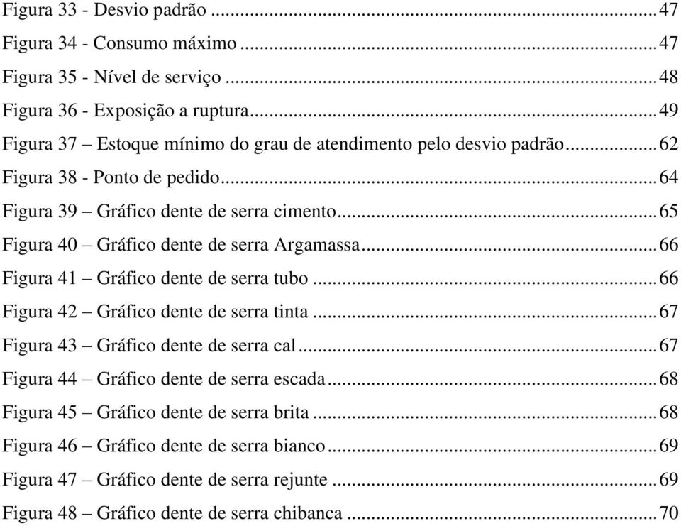 .. 65 Figura 40 Gráfico dente de serra Argamassa... 66 Figura 41 Gráfico dente de serra tubo... 66 Figura 42 Gráfico dente de serra tinta.