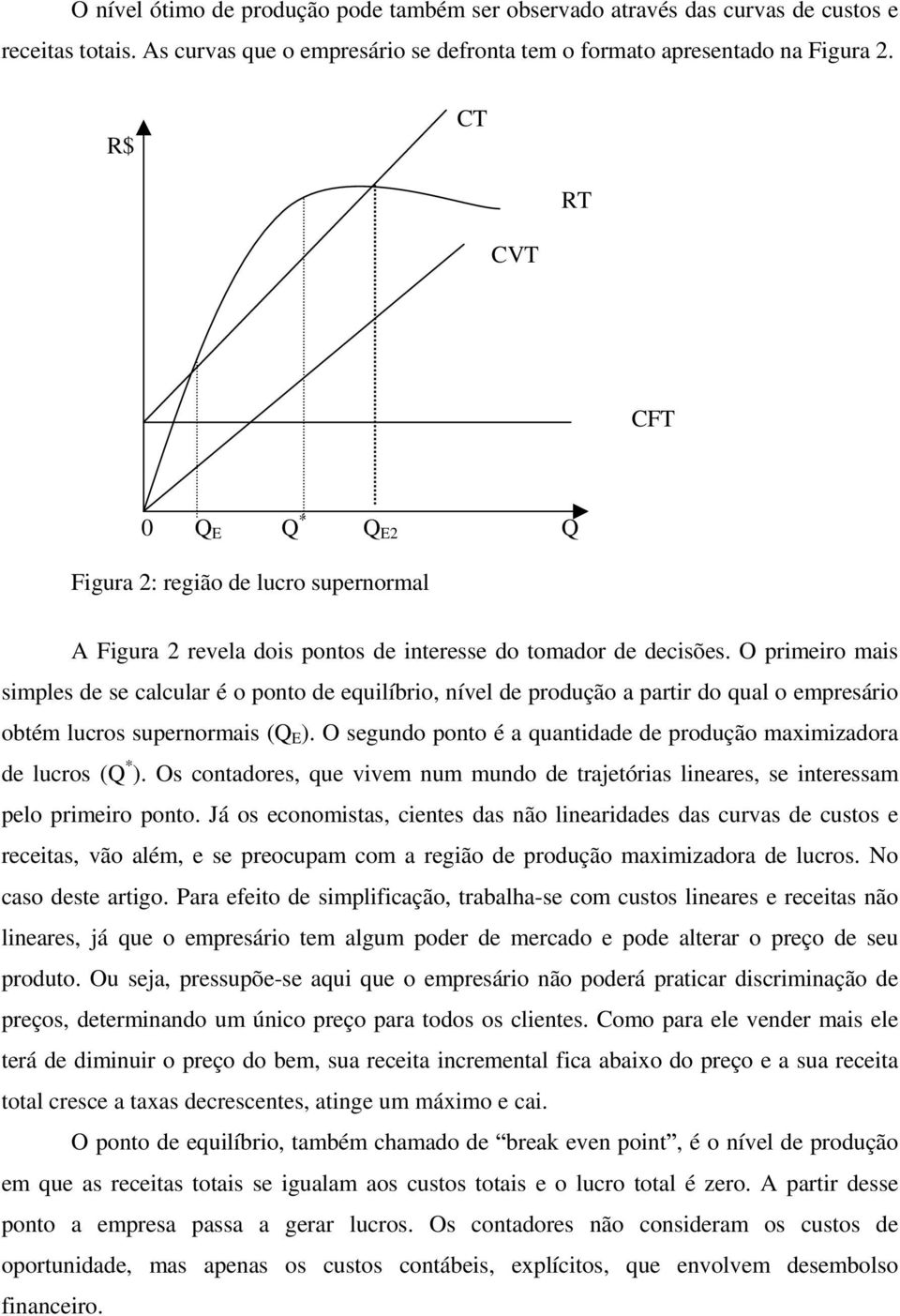 O primeiro mais simples de se calcular é o ponto de equilíbrio, nível de produção a partir do qual o empresário obtém lucros supernormais (Q E ).