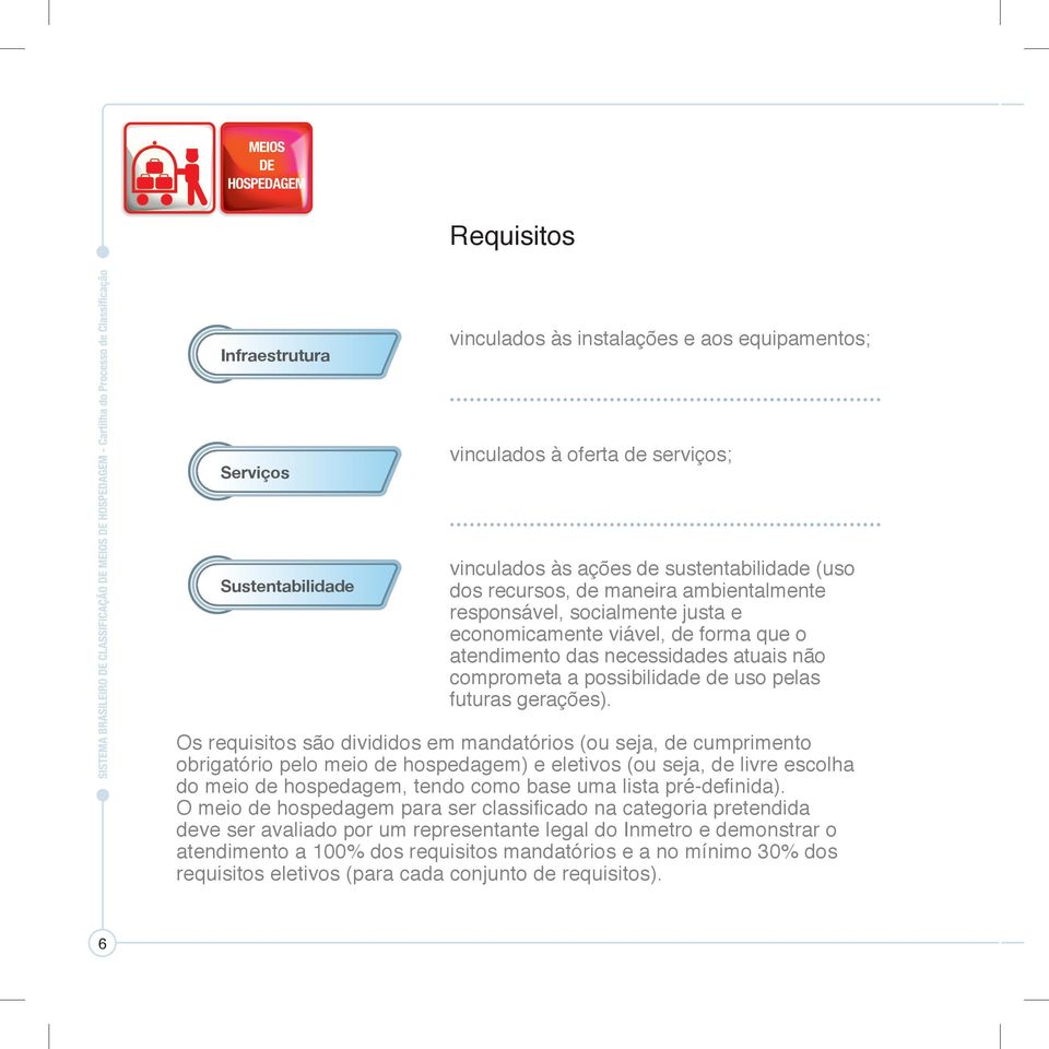 Os requisitos são divididos em mandatórios (ou seja, de cumprimento obrigatório pelo meio de hospedagem) e eletivos (ou seja, de livre escolha do meio de hospedagem, tendo como base uma lista