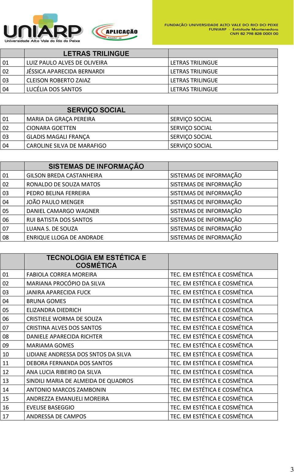 GILSON BREDA CASTANHEIRA SISTEMAS DE INFORMAÇÃO 02 RONALDO DE SOUZA MATOS SISTEMAS DE INFORMAÇÃO 03 PEDRO BELINA FERREIRA SISTEMAS DE INFORMAÇÃO 04 JOÃO PAULO MENGER SISTEMAS DE INFORMAÇÃO 05 DANIEL