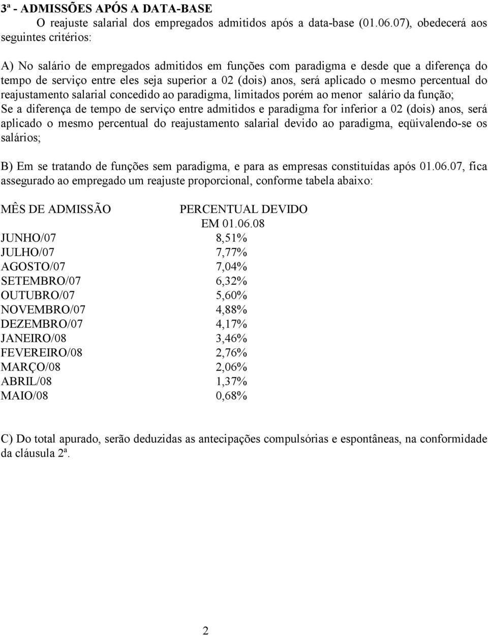 aplicado o mesmo percentual do reajustamento salarial concedido ao paradigma, limitados porém ao menor salário da função; Se a diferença de tempo de serviço entre admitidos e paradigma for inferior a