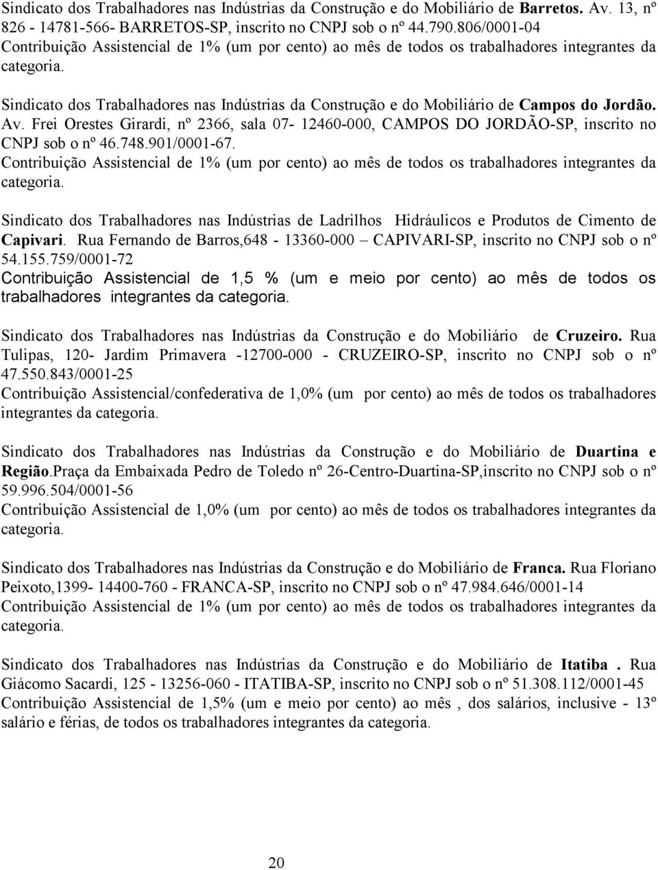 Sindicato dos Trabalhadores nas Indústrias da Construção e do Mobiliário de Campos do Jordão. Av. Frei Orestes Girardi, nº 2366, sala 07-12460-000, CAMPOS DO JORDÃO-SP, inscrito no CNPJ sob o nº 46.