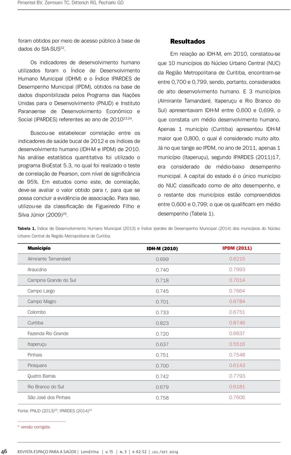 disponibilizada pelos Programa das Nações Unidas para o Desenvolvimento (PNUD) e Instituto Paranaense de Desenvolvimento Econômico e Social (IPARDES) referentes ao ano de 2010 23,24.