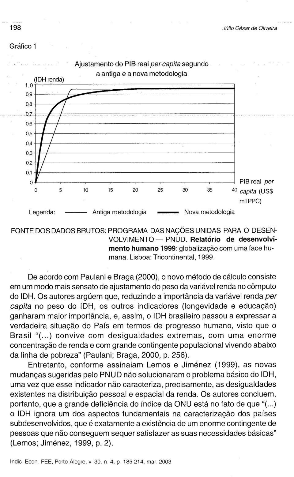 De acrd cm Paulani e Braga (2000), nv métd de cálcul cnsiste em um md mais sensat de ajustament d pes da variável renda n cômput d IDH.