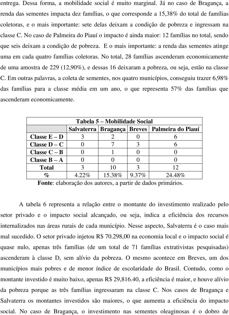 na classe C. No caso de Palmeira do Piauí o impacto é ainda maior: 12 famílias no total, sendo que seis deixam a condição de pobreza.