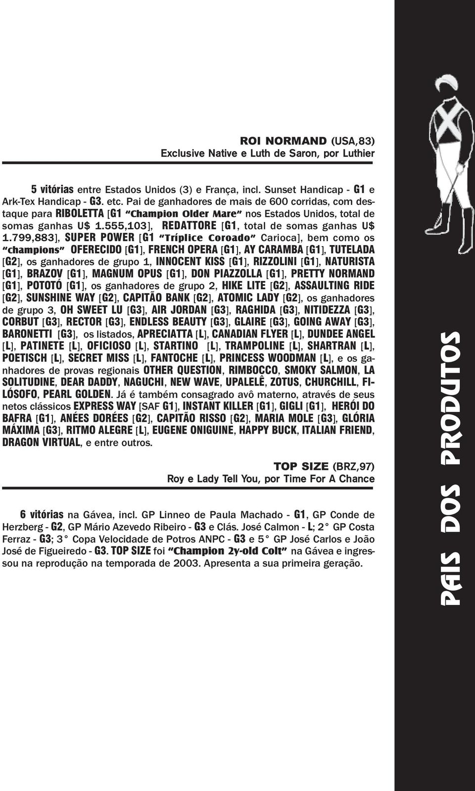 799,883], SUPER POWER [G1 Tríplice Coroado Carioca], bem como os champions OFERECIDO [G1], FRENCH OPERA [G1], AY CARAMBA [G1], TUTELADA [G2], os ganhadores de grupo 1, INNOCENT KISS [G1], RIZZOLINI