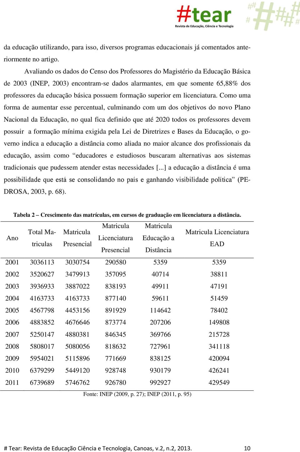 formação superior em licenciatura.