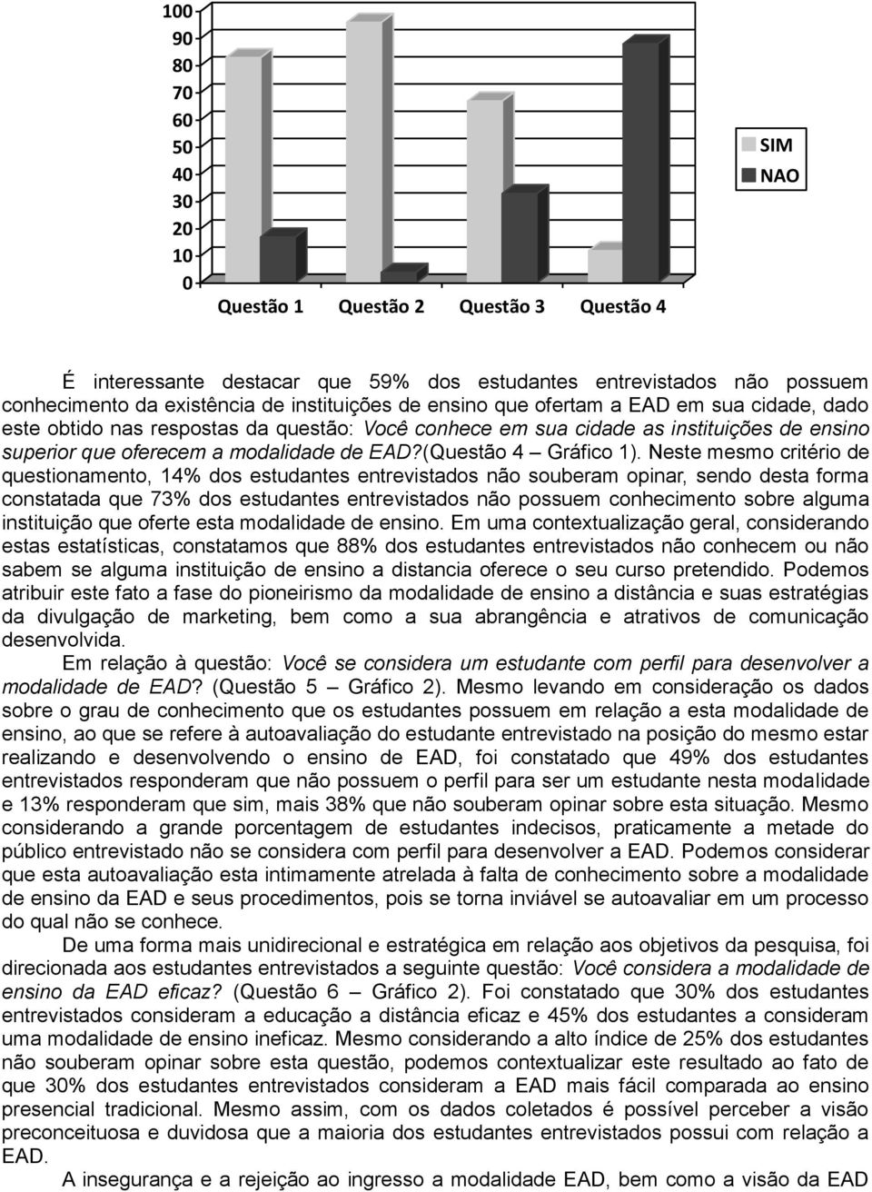 Neste mesmo critério de questionamento, 14% dos estudantes entrevistados não souberam opinar, sendo desta forma constatada que 73% dos estudantes entrevistados não possuem conhecimento sobre alguma