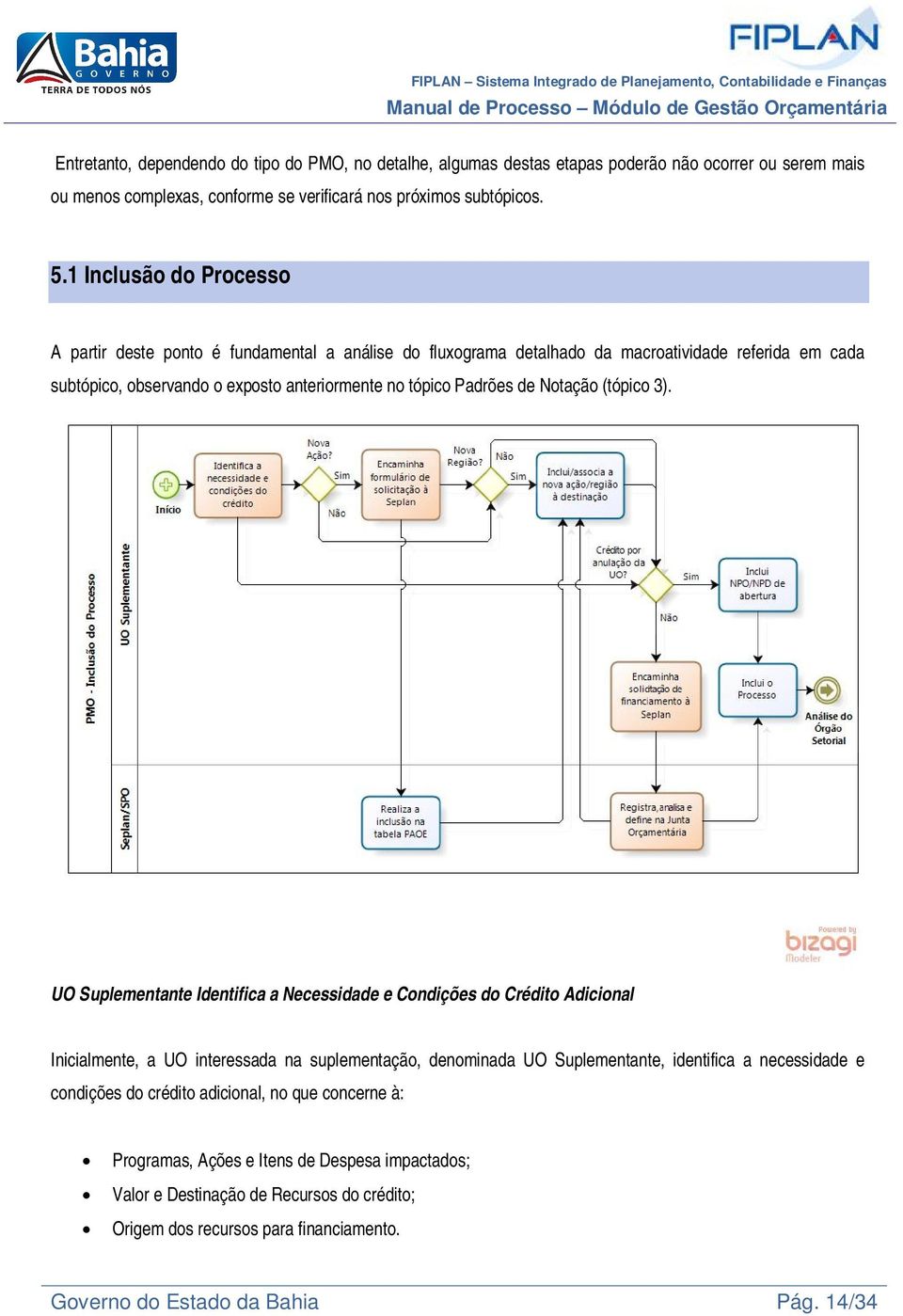 Notação (tópico 3).