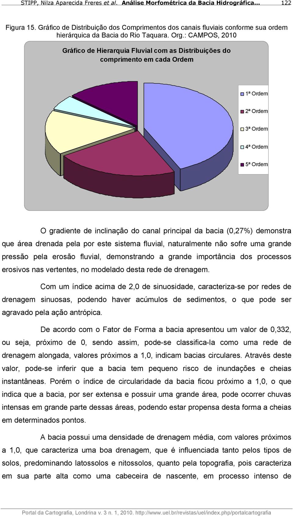 (0,27%) demonstra que área drenada pela por este sistema fluvial, naturalmente não sofre uma grande pressão pela erosão fluvial, demonstrando a grande importância dos processos erosivos nas