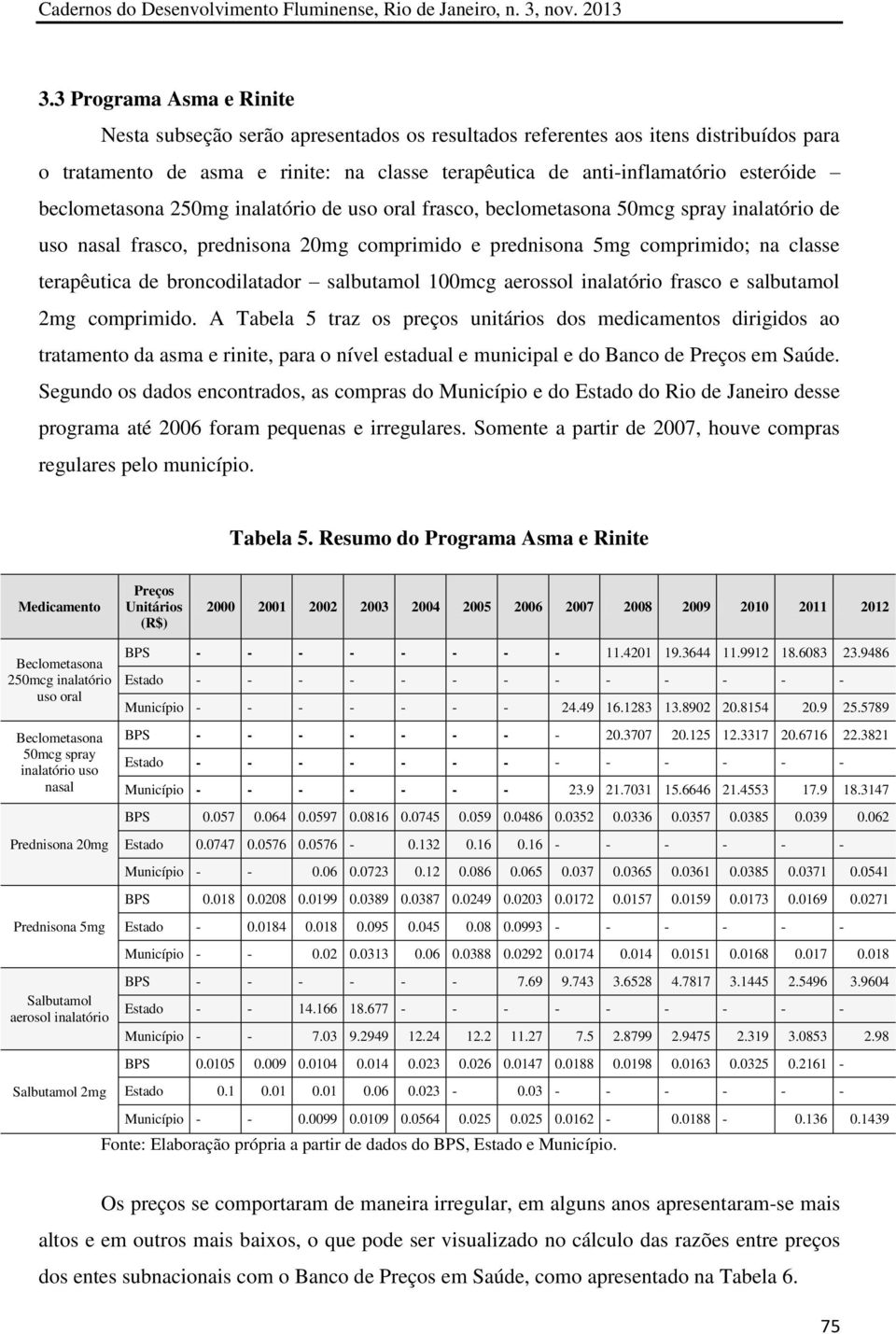 broncodilatador salbutamol 100mcg aerossol inalatório frasco e salbutamol 2mg comprimido.