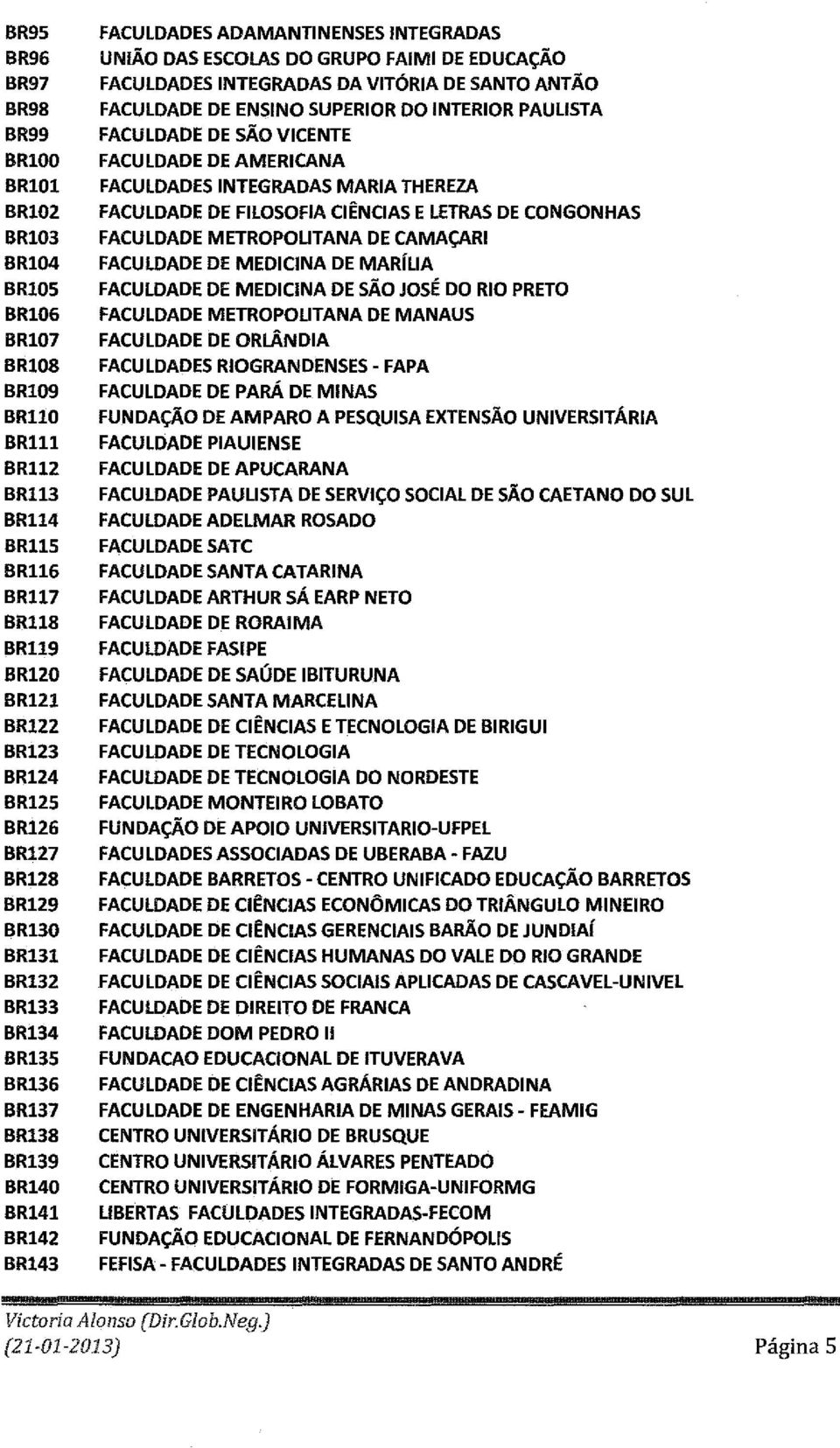 VITÓRIA DE SANTO ANTAO FACULDADE DE ENSINO SUPERIOR DO INTERIOR PAUlISTA FACULDADE DE SAO VICENTE FACULDADE DE AMERICANA FACULDADES INTEGRADAS MARIA THERE2A FACULDADE DE FILOSOFIA CIENCIAS E LETRAS