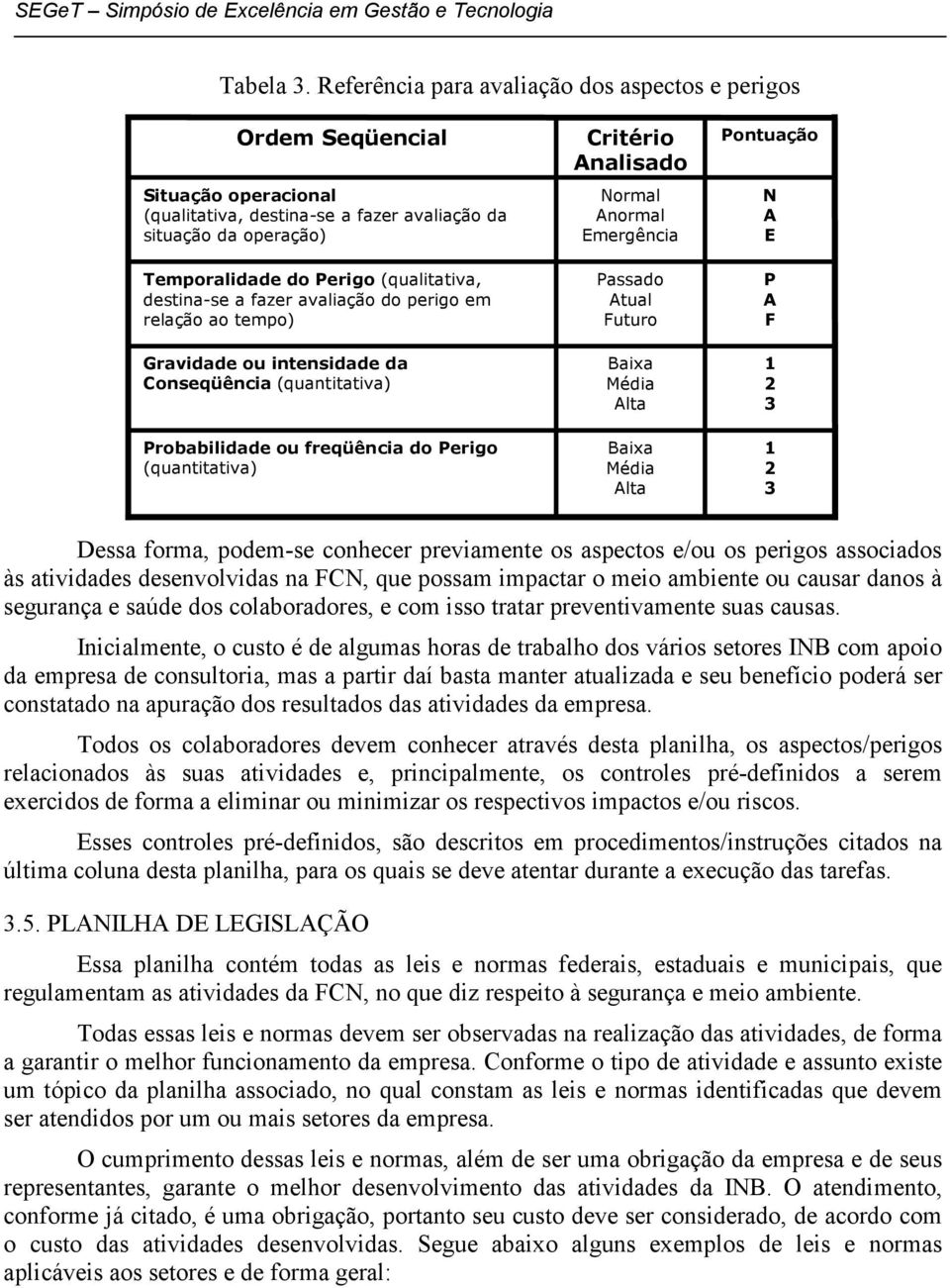 destina-se a fazer avaliação do perigo em relação ao tempo) Gravidade ou intensidade da Conseqüência (quantitativa) Probabilidade ou freqüência do Perigo (quantitativa) Critério Analisado Normal