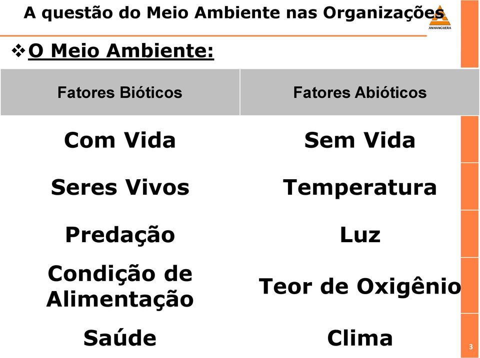 Predação Condição de Alimentação Saúde