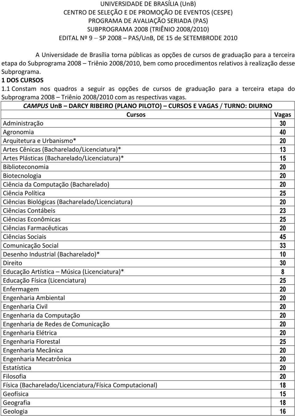 desse Subprograma. 1 DOS CURSOS 1.1 Constam nos quadros a seguir as opções de cursos de graduação para a terceira etapa do Subprograma 2008 Triênio 2008/2010 com as respectivas vagas.