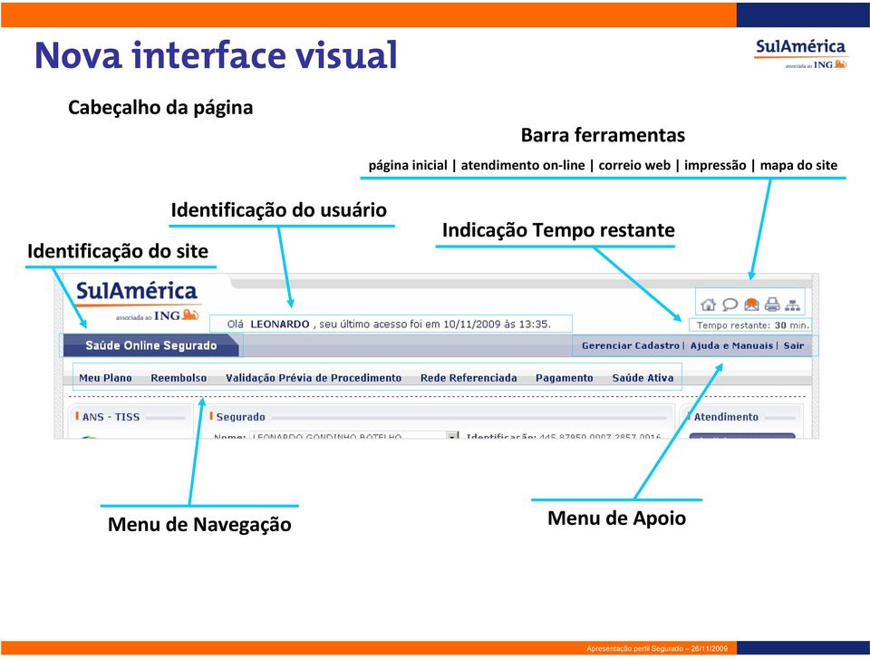 impressão mapa do site Identificação do site Identificação