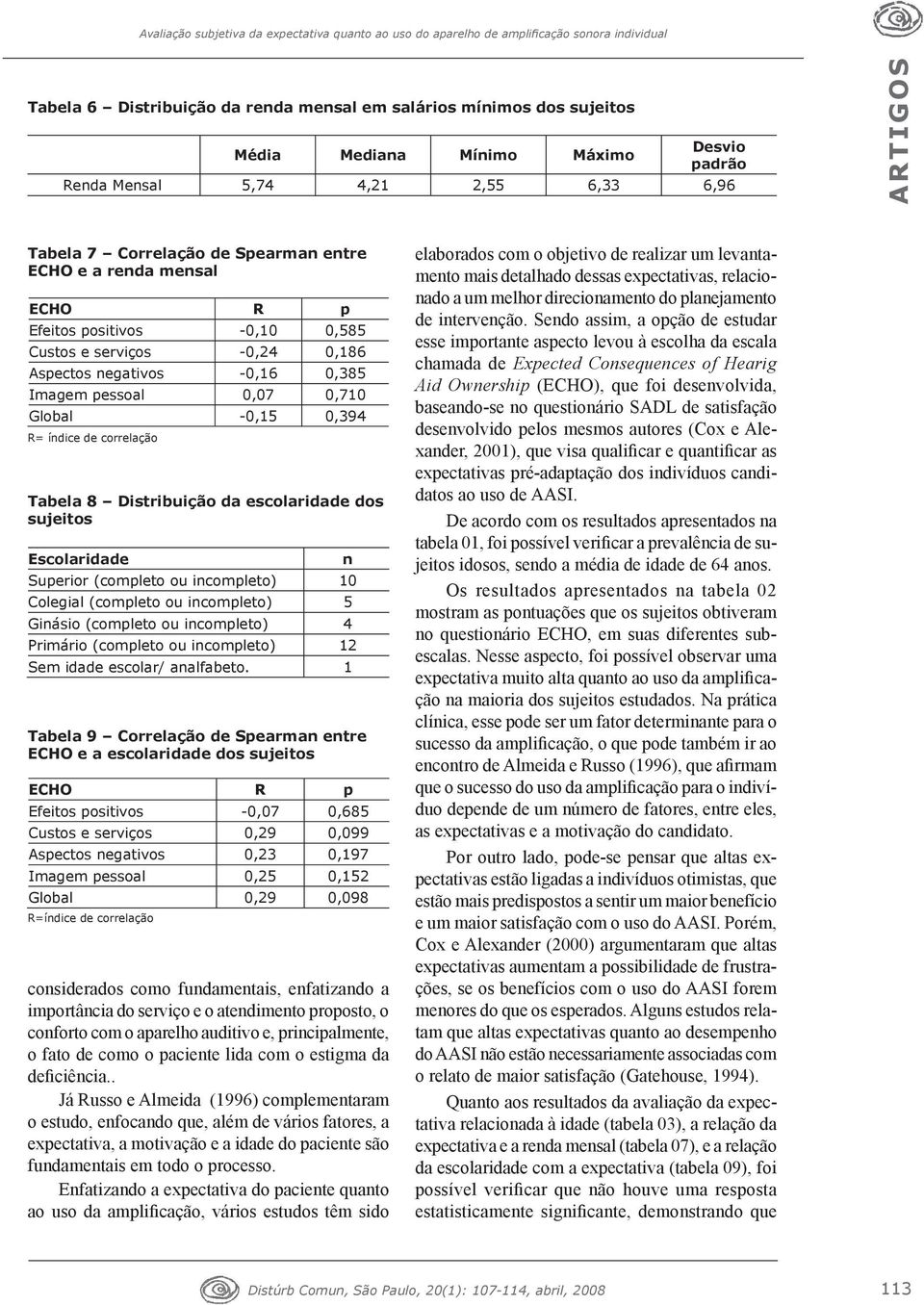 -0,16 0,385 Imagem pessoal 0,07 0,710 Global -0,15 0,394 R= índice de correlação Tabela 8 Distribuição da escolaridade dos sujeitos Escolaridade Superior (completo ou incompleto) 10 Colegial