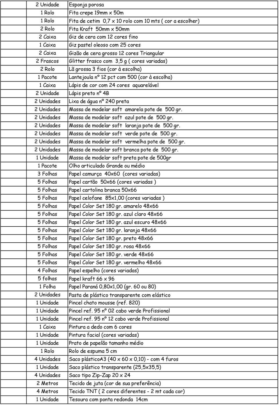 com 500 (cor à escolha) 1 Caixa Lápis de cor com 24 cores aquarelável 2 Unidade Lápis preto nº 4B 2 Unidades Lixa de água nº 240 preta 2 Unidades Massa de modelar soft amarela pote de 500 gr.