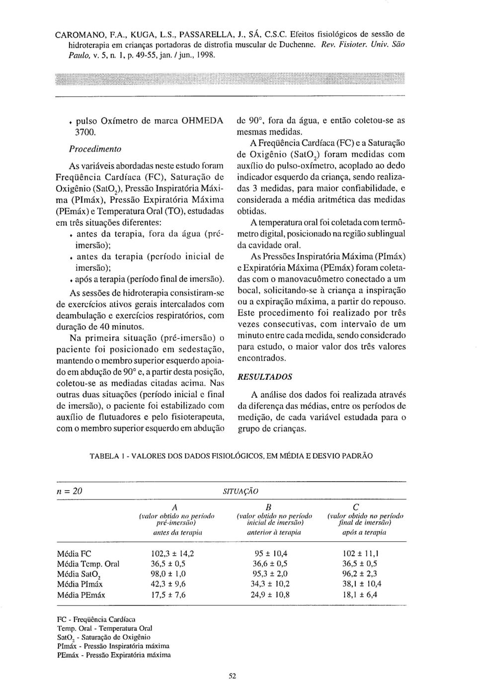 Oral (TO), estudadas em três situações diferentes: antes da terapia, fora da água (préimersão); antes da terapia (período inicial de imersão); após a terapia (período final de imersão).