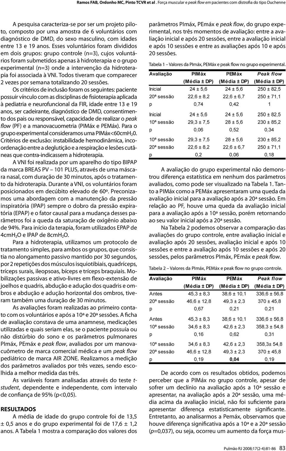 associada à VNI. Todos tiveram que comparecer 2 vezes por semana totalizando 20 sessões.