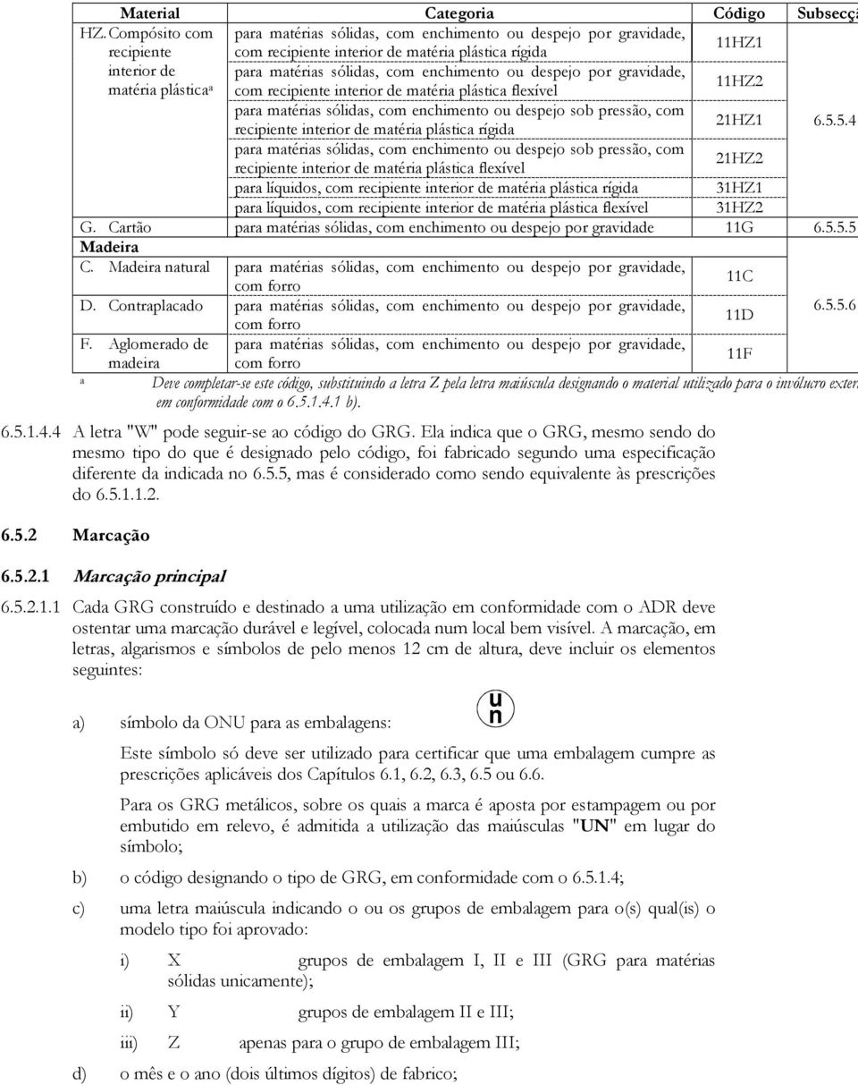 despejo por gravidade, matéria plástica a com recipiente interior de matéria plástica flexível 11HZ2 para matérias sólidas, com enchimento ou despejo sob pressão, com recipiente interior de matéria