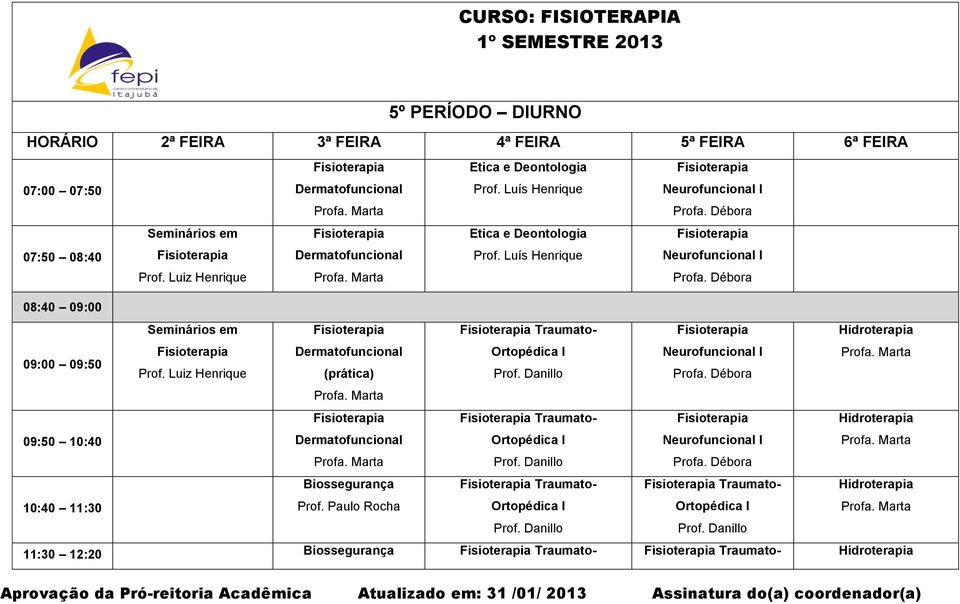 Hidroterapia Biossegurança Prof.