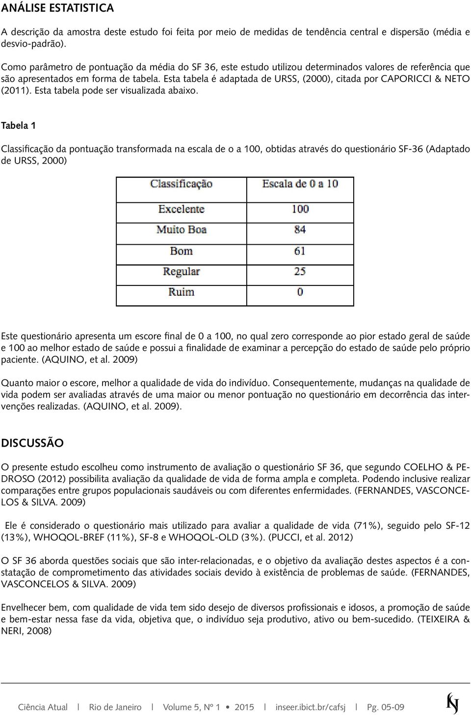 Esta tabela é adaptada de URSS, (2000), citada por CAPORICCI & NETO (2011). Esta tabela pode ser visualizada abaixo.