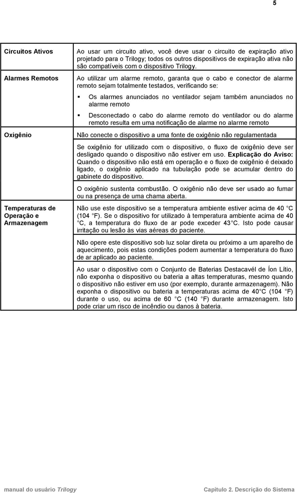 Ao utilizar um alarme remoto, garanta que o cabo e conector de alarme remoto sejam totalmente testados, verificando se: Os alarmes anunciados no ventilador sejam também anunciados no alarme remoto